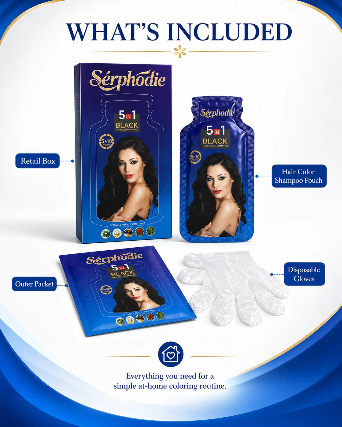 Sérphodie 5-in-1 Glossy Black Hair Color Shampoo