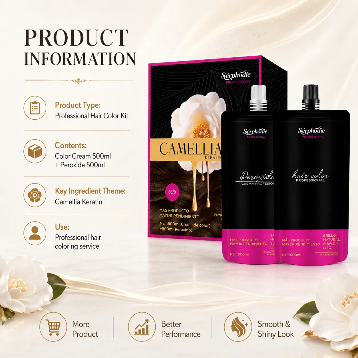 Serphodie Camellia Keratin Professional Hair Color Kit