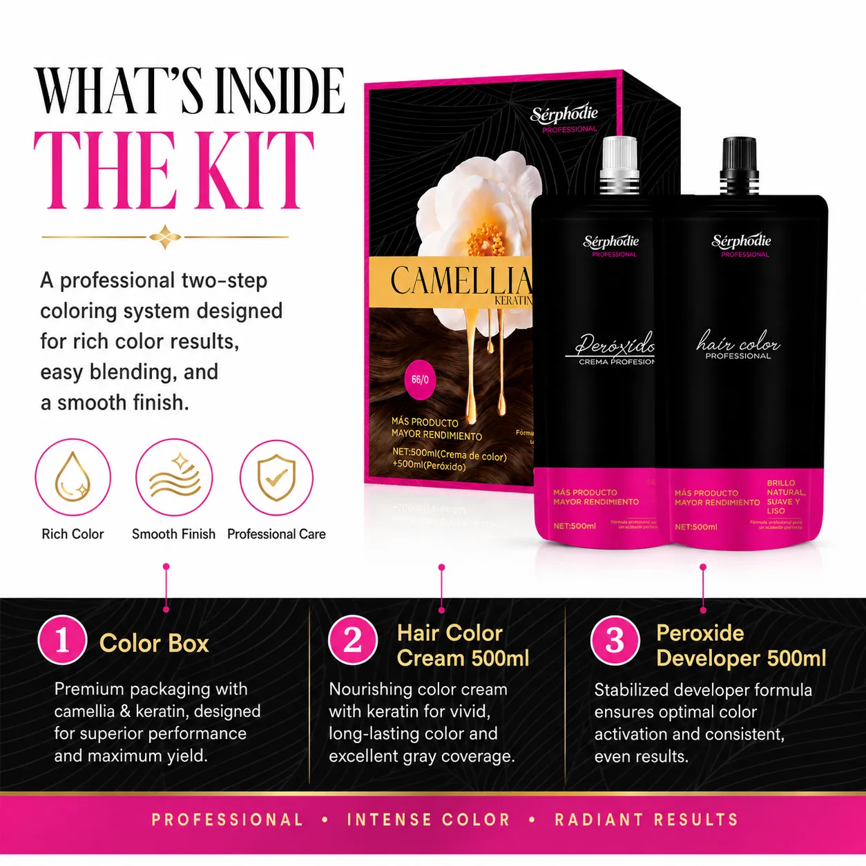 Serphodie Camellia Keratin Professional Hair Color Kit