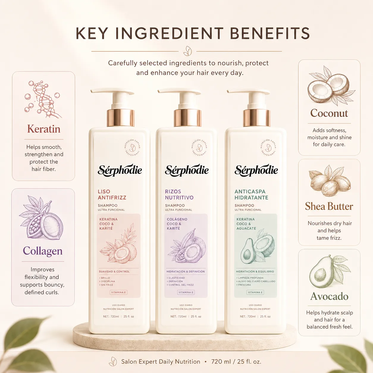Serphodie Professional Shampoo Collection